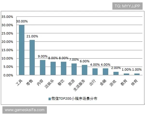 凯发足球：凯发足球在足球博彩行业中的竞争优势与未来发展趋势