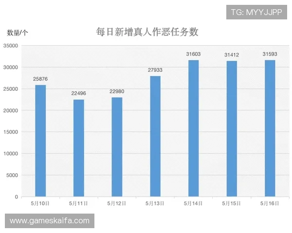 凯发集团手机登录下载官网官方入口，详细步骤帮助用户快速登录体验