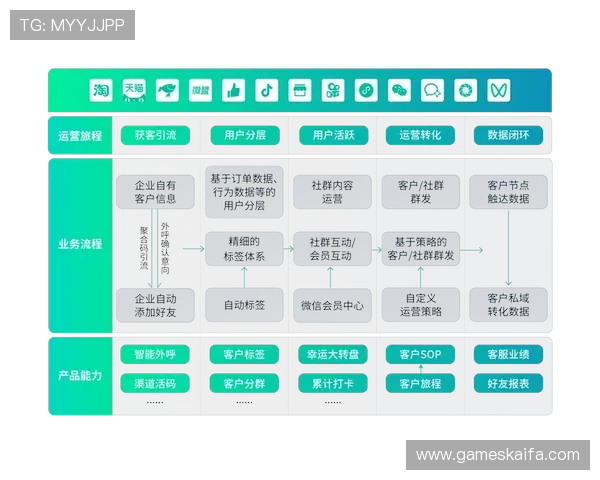 揭秘凯发电脑版官网的客户服务与支持渠道 揭秘凯发电脑版官网的客户服务与支持渠道