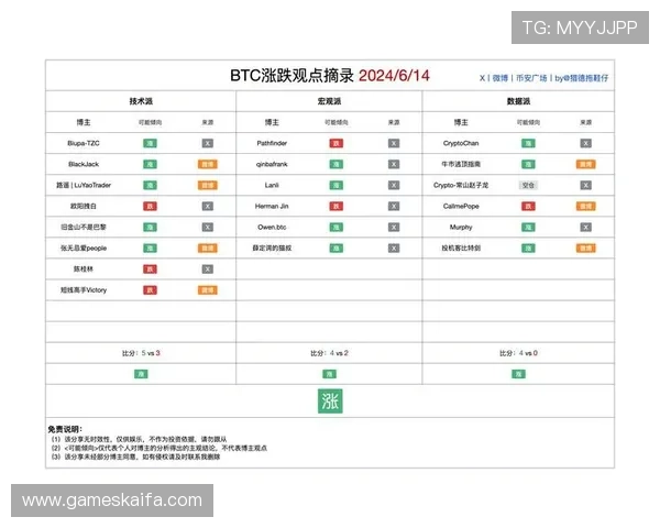 K8比特币赌场平台：全面解析其优势与用户评价