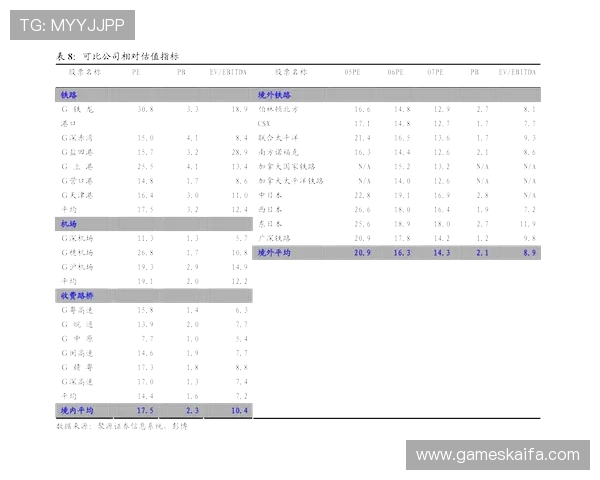 凯发娱乐集团娱乐平台加强安全保障措施,确保用户资金与信息安全稳步提升 凯发娱乐集团娱乐平台加强安全保障措施,确保用户资金与信息安全稳步提升