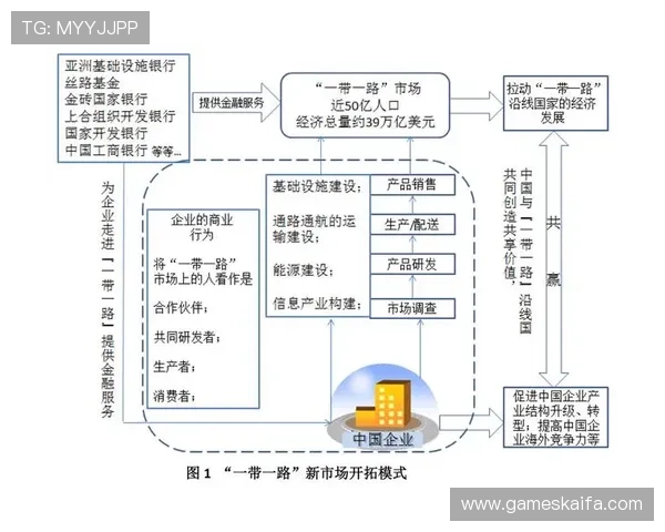 分析K8视讯公司在游戏直播行业中的合作伙伴关系与商业模式 分析K8视讯公司在游戏直播行业中的合作伙伴关系与商业模式