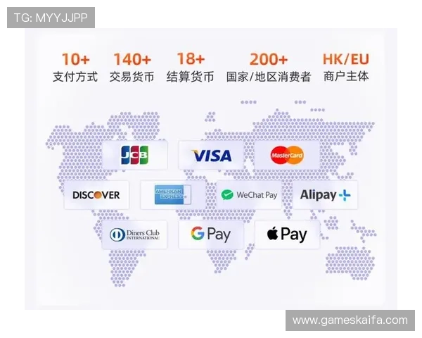 凯发直营ag高效支付系统,支持多种支付方式确保资金安全快速到账 凯发直营ag高效支付系统,支持多种支付方式确保资金安全快速到账