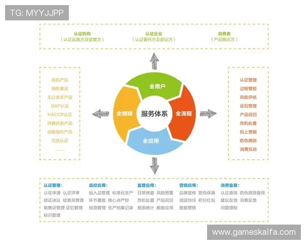凯发国际中国官方网站首页提供多种支付方式与快速提款流程 凯发国际中国官方网站首页提供多种支付方式与快速提款流程