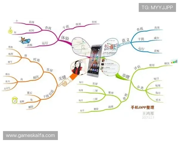 凯发线上手机app如何实现快速注册登录提升游戏体验的实用方法