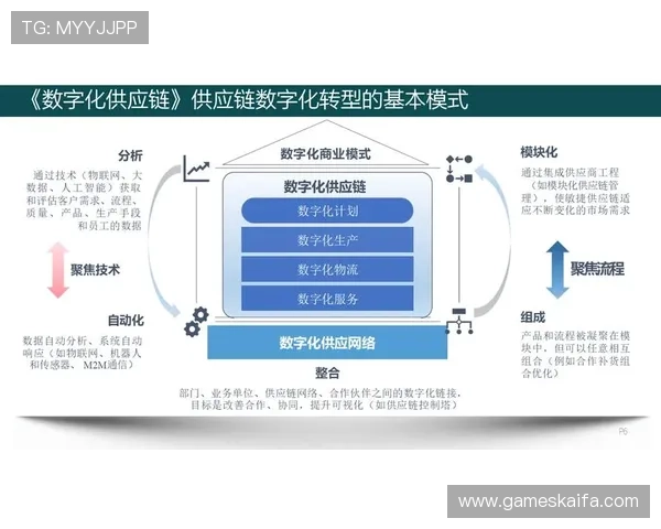 开发k8一触即发：结合实际案例分析Kubernetes在企业数字化转型中的应用价值