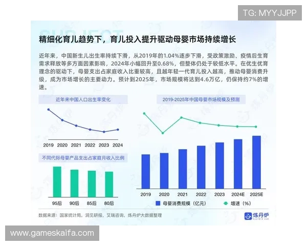 K8电子竞技行业分析:市场规模、发展前景与未来趋势为你提供专业行业洞察 K8电子竞技行业分析:市场规模、发展前景与未来趋势为你提供专业行业洞察