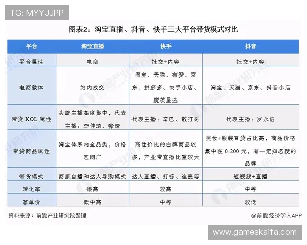 觊发k8官网与其他容器管理平台的对比分析，帮助企业选择最适合的解决方案