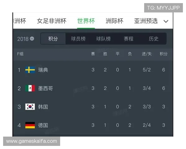 世界杯科特迪瓦对阵厄瓜多尔比赛比分分析与赛后详细解读