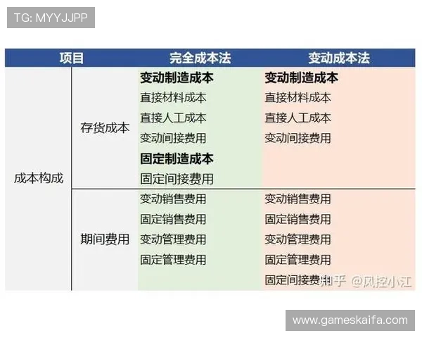 在凯发童装批发直播间学习童装批发的成本控制与利润提升方法 在凯发童装批发直播间学习童装批发的成本控制与利润提升方法